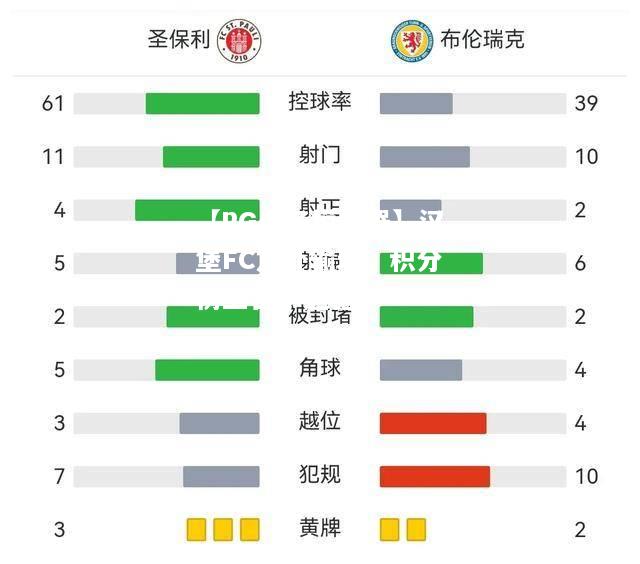 汉堡FC意外输球，积分榜上留下遗憾